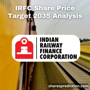 irfc share price target 2035 analysis