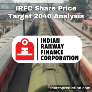 irfc share price target 2040 analysis