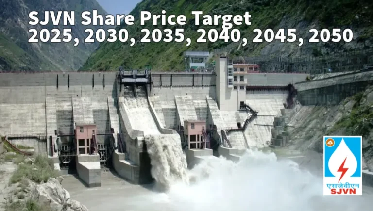 sjvn share price target