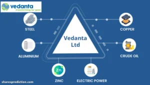 Vedanta Share Price Target