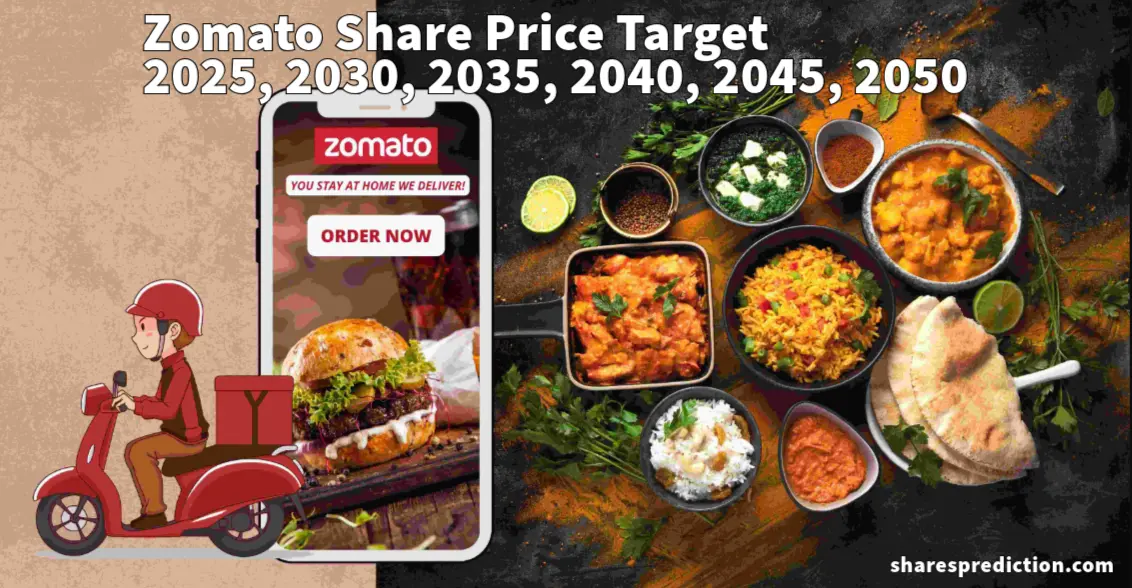 Zomato Share Price Target