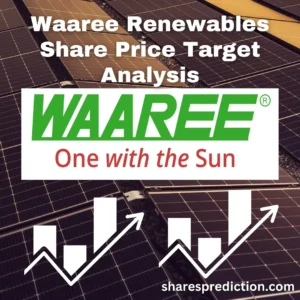 Waaree Renewables Share Price Target