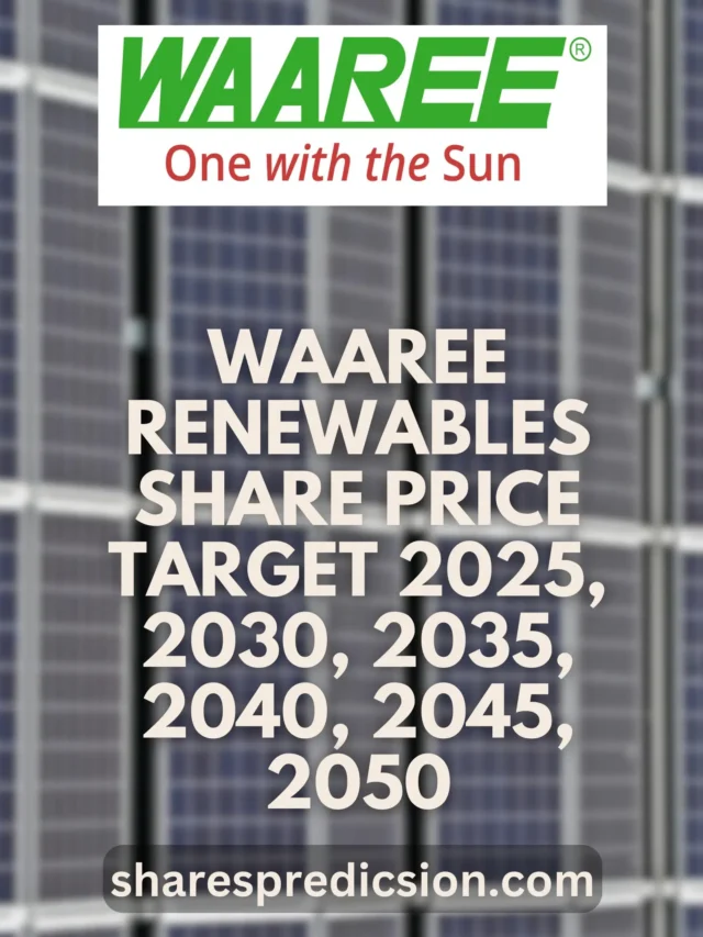 Waaree Renewables Share Price Target 2025, 2030, 2035, 2040, 2045, 2050