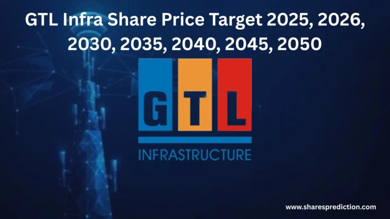 GTL Infra Share Price Target 2025, 2026, 2030, 2035, 2040, 2045, 2050 Featured Image