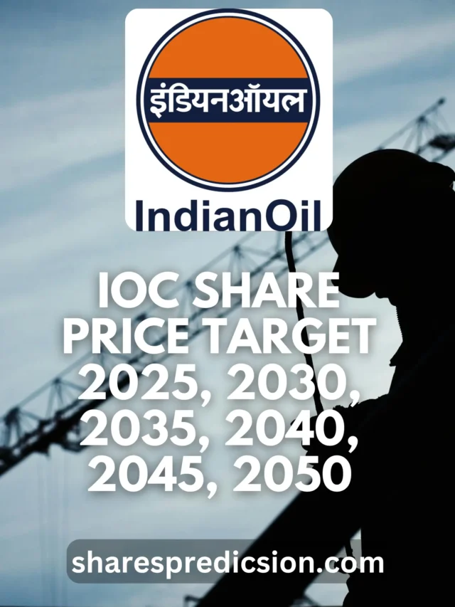 IOC Share Price Target 2025, 2030, 2035, 2040, 2045, 2050