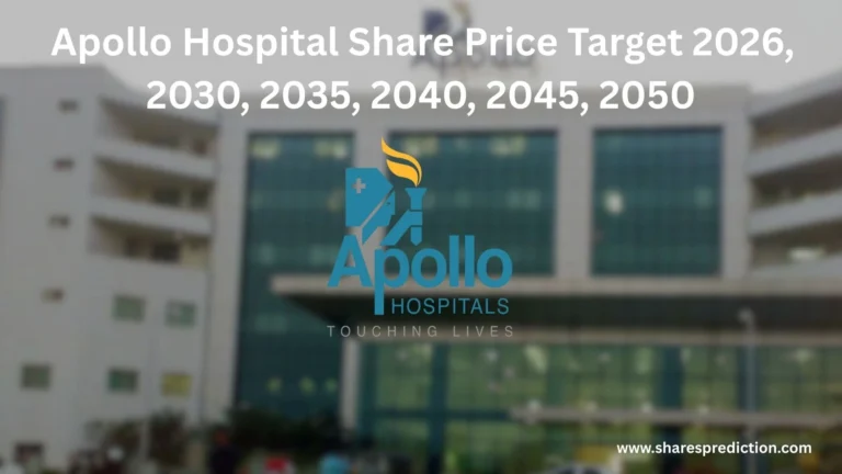 Apollo Hospital Share Price Target