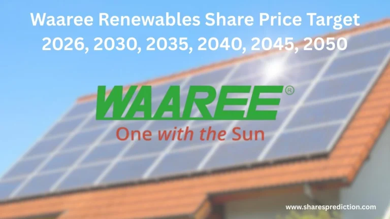 Waaree Renewables Share Price Target