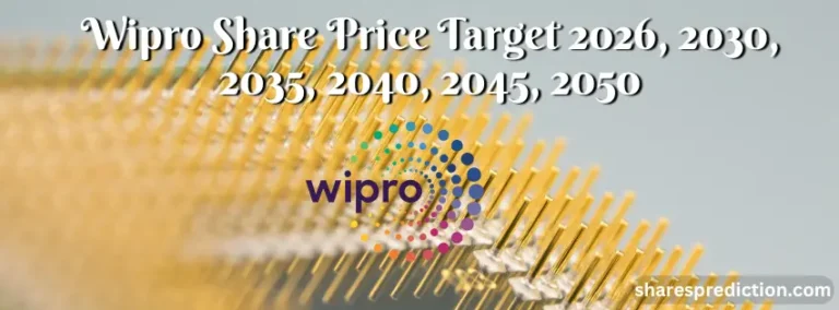wipro share price target featured