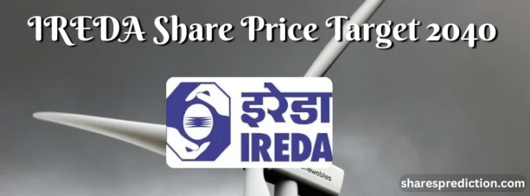 ireda share price target 2040 featured