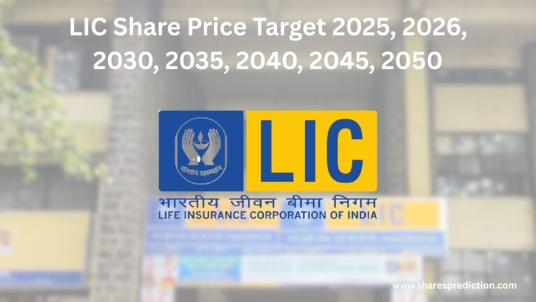 LIC Share Price Target 2025, 2026, 2030, 2035, 2040, 2045, 2050 Featured Image