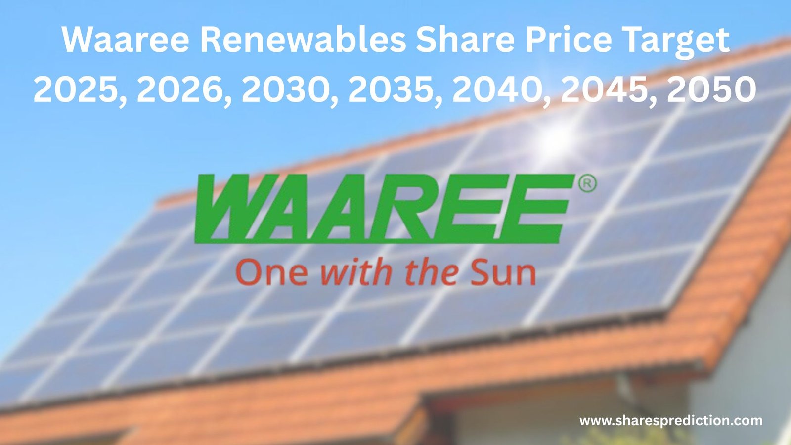 Waaree Renewables Share Price Target 2025, 2026, 2030, 2035, 2040, 2045, 2050 Featured Image