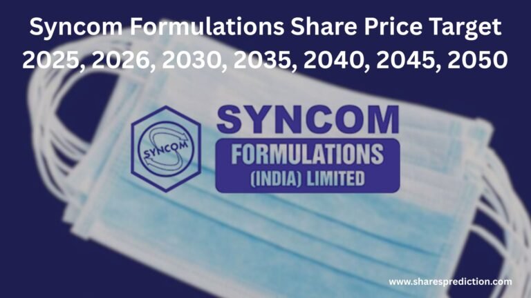 Syncom Formulations Share Price Target 2025, 2026, 2030, 2035, 2040, 2045, 2050 Featured Image