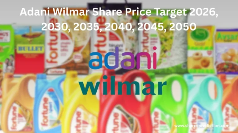 adani wilmar share price
