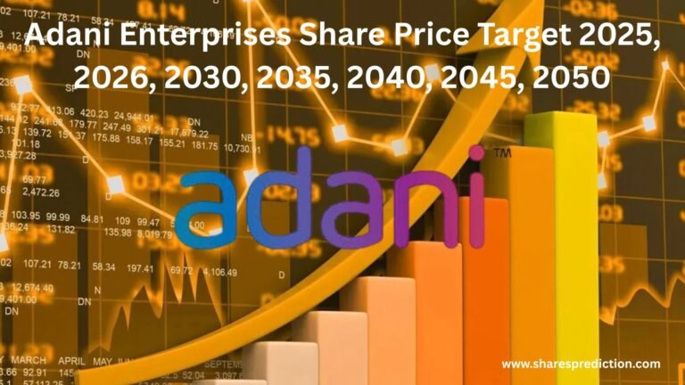 Adani Enterprises Share Price Target 2025, 2026, 2030, 2035, 2040, 2045, 2050 Featured Image