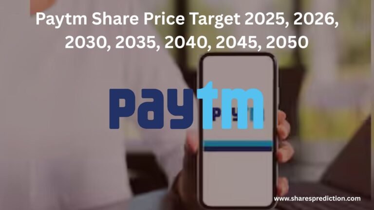Paytm Share Price Target 2025, 2026, 2030, 2035, 2040, 2045, 2050 Featured Image