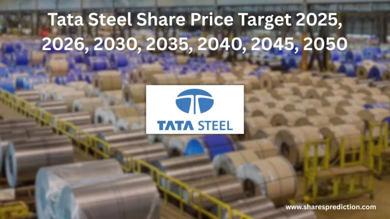 Tata Steel Share Price Target 2025, 2026, 2030, 2035, 2040, 2045, 2050 Featured Image