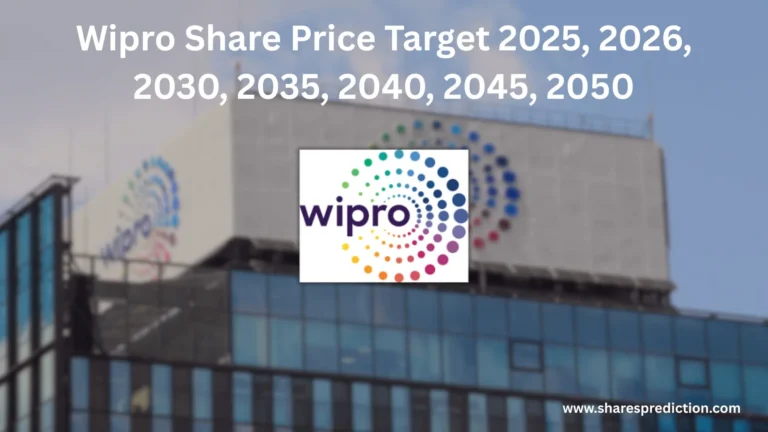 Wipro Share Price Target 2025, 2026, 2030, 2035, 2040, 2045, 2050 Featured Image