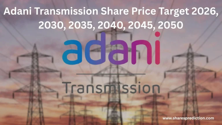 Adani Transmission Share Price Target
