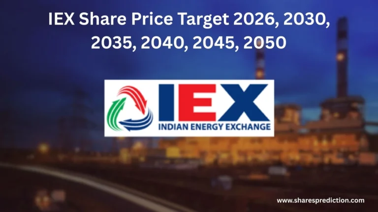 iex share price target