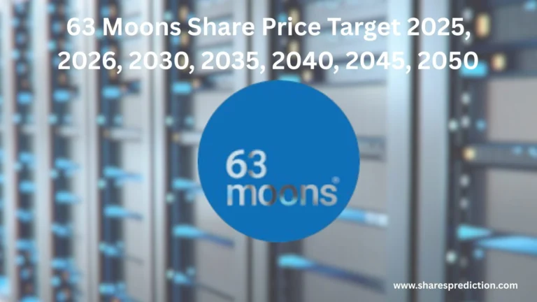 63 Moons Share Price Target 2025, 2026, 2030, 2035, 2040, 2045, 2050 Featured Image