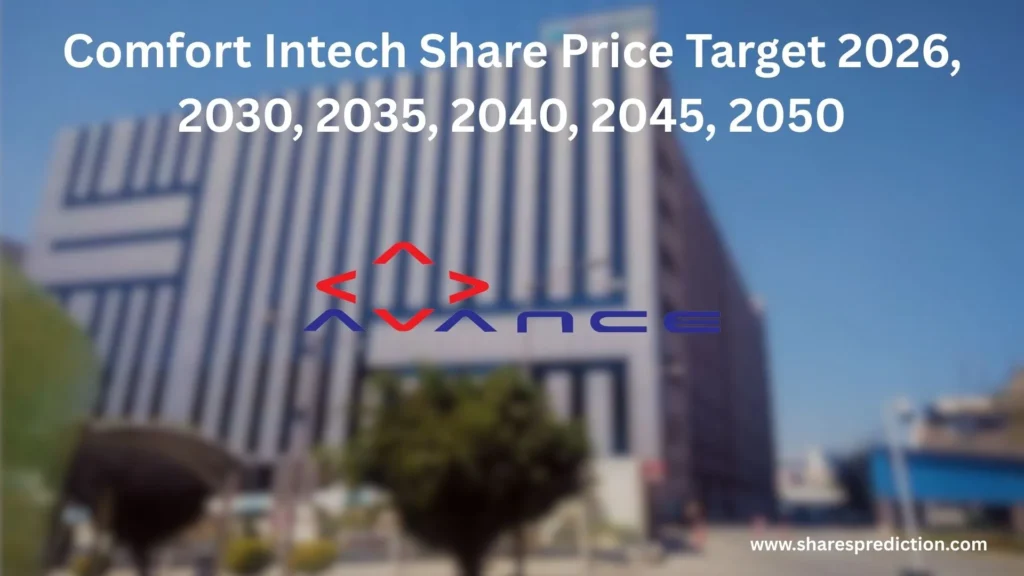 Avance Technologies Share Price Target