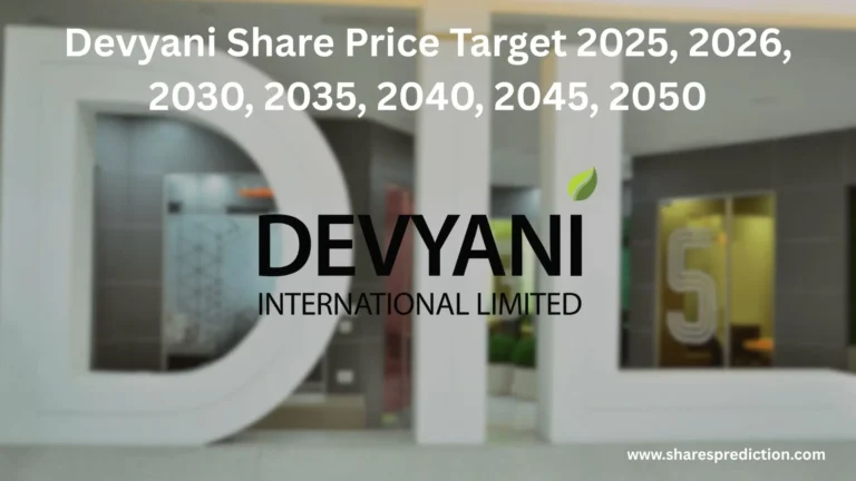 Devyani Share Price Target 2025, 2026, 2030, 2035, 2040, 2045, 2050 Featured Image