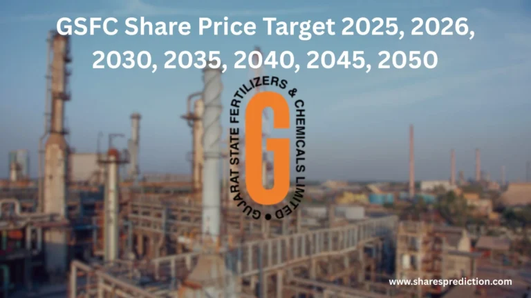 GSFC Share Price Target 2025, 2026, 2030, 2035, 2040, 2045, 2050 Featured Image
