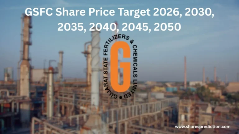 GSFC Share Price Target featured