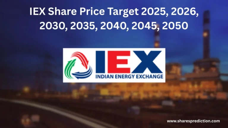IEX Share Price Target 2025, 2026, 2030, 2035, 2040, 2045, 2050 Featured Image
