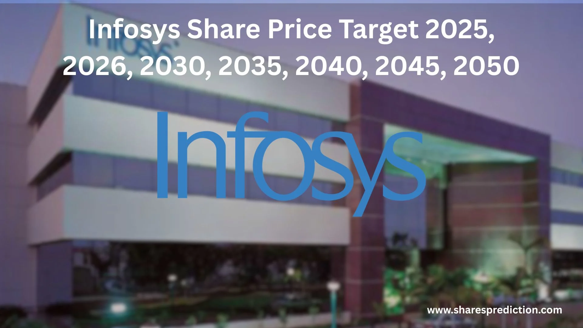 Infosys Share Price Target 2025, 2026, 2030, 2035, 2040, 2045 and 2050 Featured Image