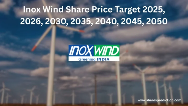 Inox Wind Share Price Target 2025, 2026, 2030, 2035, 2040, 2045, 2050 Featured Image