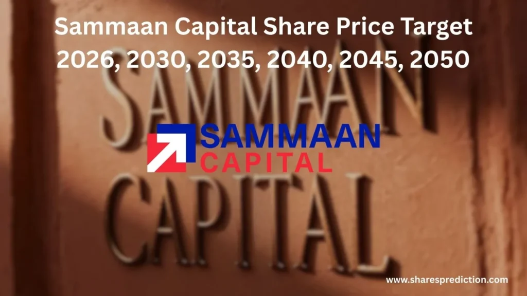 Sammaan Capital share price target featured