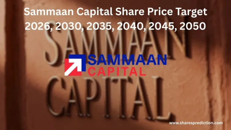 Sammaan Capital share price target featured