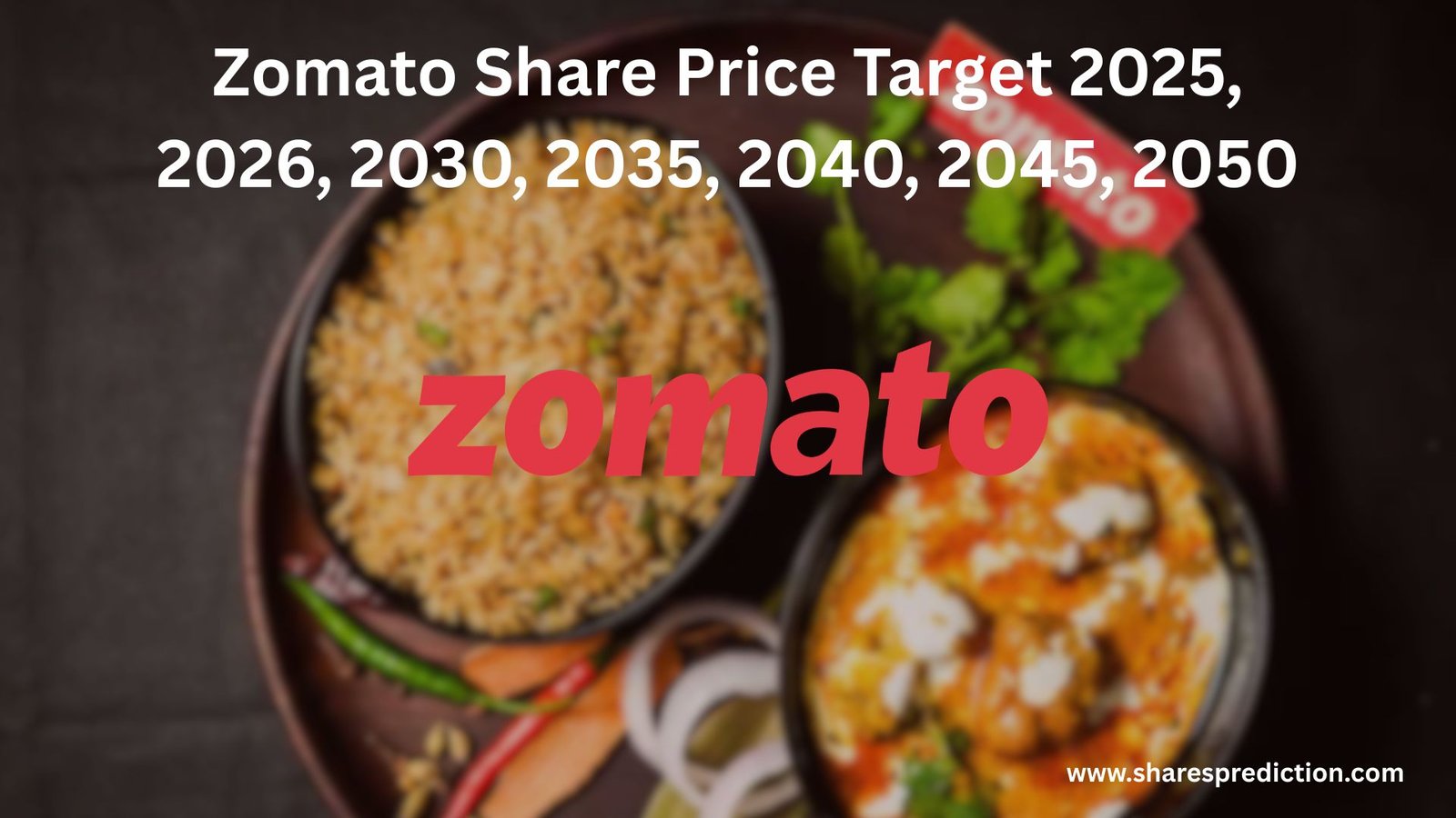 Zomato Share Price Target 2025, 2026, 2030, 2035, 2040, 2045, 2050 Featured Image