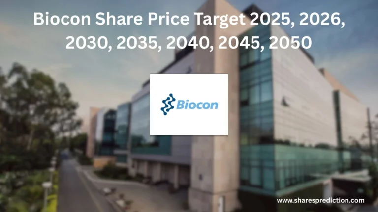 Biocon Share Price Target 2025, 2026, 2030, 2035, 2040, 2045, 2050 featured Image