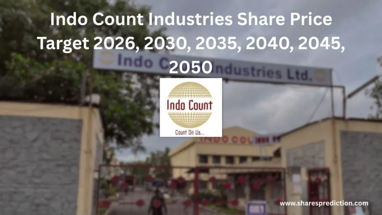 Indo Count Industries Share Price Target 2026