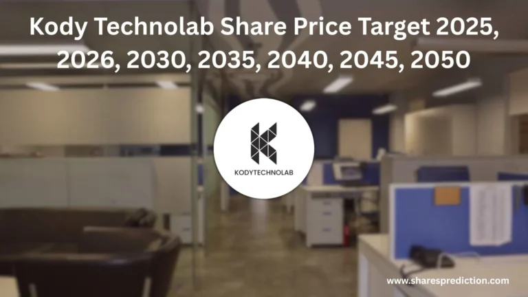 Kody Technolab Share Price Target 2025, 2026, 2030, 2035, 2040, 2045, 2050 Featured Image