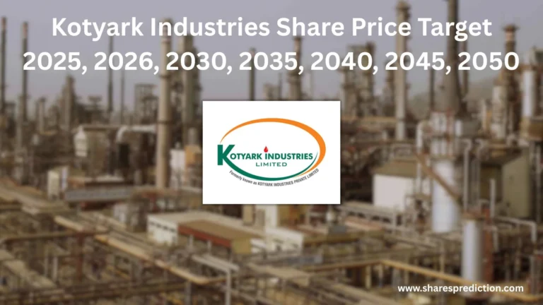 Kotyark Industries Share Price Target 2025, 2026, 2030, 2035, 2040, 2045, 2050 Featured Image