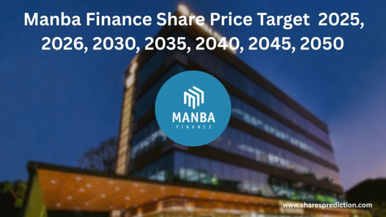 Manba Finance Share Price Target 2025, 2026, 2030, 2035, 2040, 2045, 2050 Featured Image