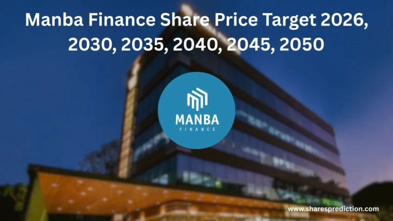 Manba Finance Share Price Target 2026, Manba Finance Share Price Target