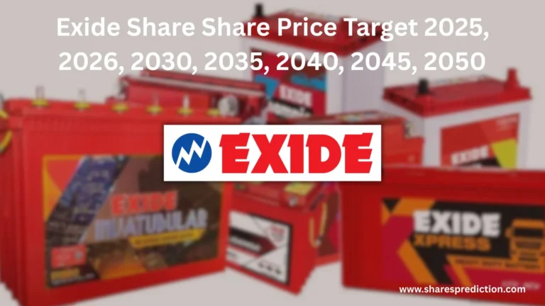 Exide Share Share Price Target 2025, 2026, 2030, 2035, 2040, 2045, 2050 Featured Image