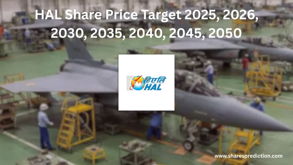 HAL Share Price Target 2025, 2026, 2030, 2035, 2040, 2045, 2050 Featured Image