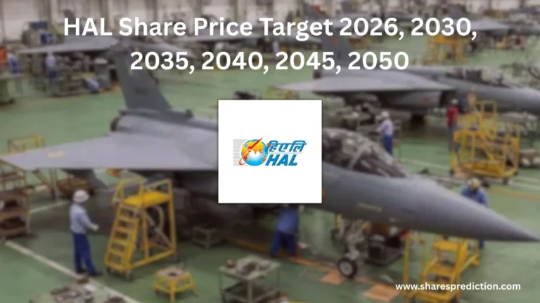 HAL Share Price Target 2026